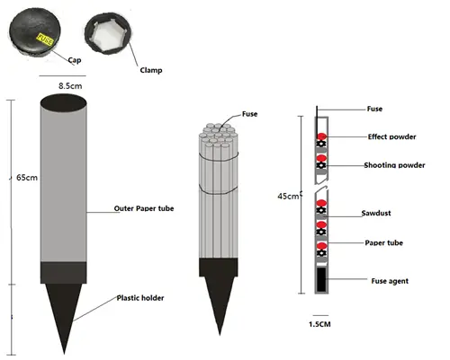 MÁGICO SHOW FLABIZU-1