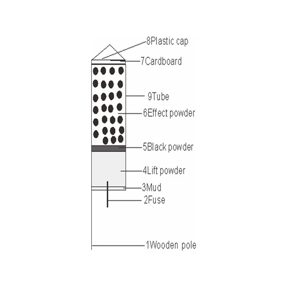 ROCKETS DIABLO 4OZ-1